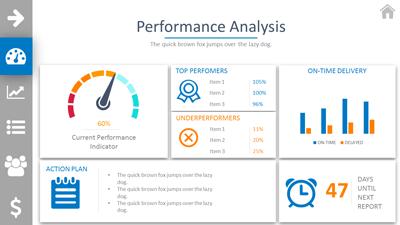 Slide 3 layout from the Dashboard Overview PowerPoint Template presentation deck.