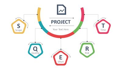 Sqert Project Management PowerPoint Template layout preview.