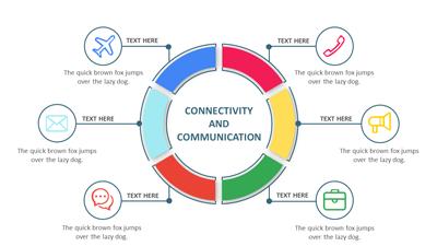 Slide 2 layout from the Connectivity And Communication presentation deck.