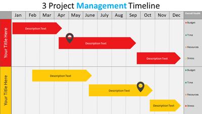 Slide 2 layout from the Project Management Timeline Gantt presentation deck.