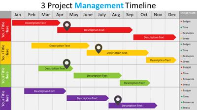Slide 3 layout from the Project Management Timeline Gantt presentation deck.