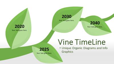 Plant Timeline PowerPoint Template layout preview.