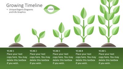 Slide 2 layout from the Plant Growth Timeline for PowerPoint presentation deck.