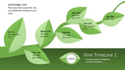Slide 3 layout from the Plant Growth Timeline for PowerPoint presentation deck.