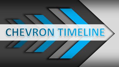 Chevron Timeline PowerPoint Template layout preview.