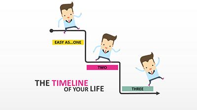 The Timeline Of Your Life PowerPoint Template layout preview.