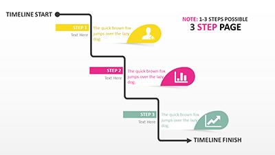 Slide 2 layout from the The Timeline Of Your Life presentation deck.