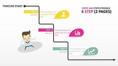 Slide 3 layout from the The Timeline Of Your Life presentation deck.