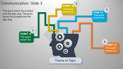 Slide 3 layout from the Gears Head Communication PowerPoint Concept presentation deck.