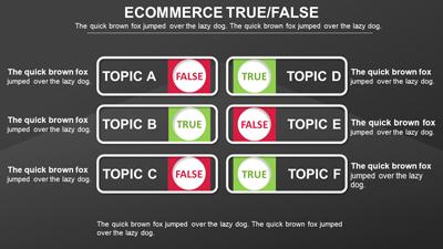 Slide 3 layout from the Ecommerce Pay PowerPoint Template presentation deck.