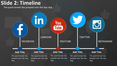 Slide 2 layout from the Social Media PPT Template presentation deck.
