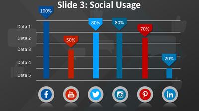 Slide 3 layout from the Social Media PPT Template presentation deck.