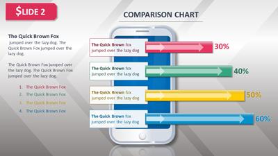 Slide 3 layout from the Mobile Online Shopping PowerPoint Theme presentation deck.