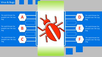 Slide 3 layout from the Digital Security Bugs presentation deck.