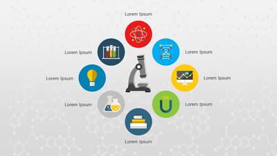 Slide 2 layout from the Microscope Science Template for PowerPoint presentation deck.