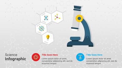 Slide 3 layout from the Microscope Science Template for PowerPoint presentation deck.