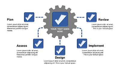 Slide 2 layout from the Compliance Update presentation deck.