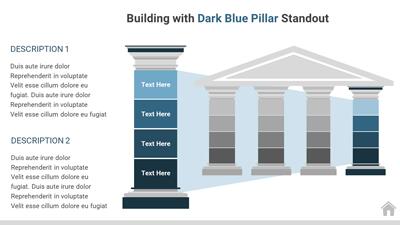 Slide 3 layout from the Pillars PowerPoint Toolkit presentation deck.