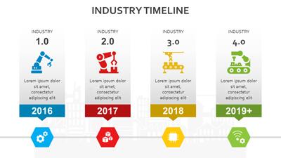 Slide 3 layout from the Industry 4.0 PowerPoint Smart Factory Template presentation deck.