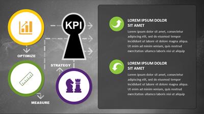 Slide 2 layout from the PowerPoint ( KPI ) Key Performance Indicator Template Slides presentation deck.
