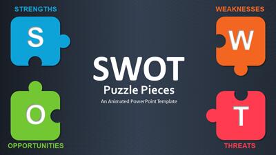 Swot Puzzle Pieces PowerPoint Template layout preview.