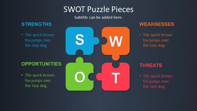 Slide 2 layout from the SWOT Puzzle Pieces PowerPoint Slides presentation deck.