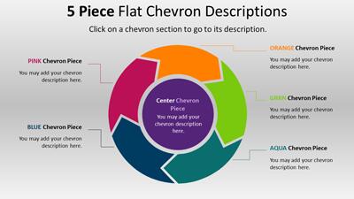 Slide 2 layout from the Chevron Five Piece Interactive PowerPoint Diagram presentation deck.