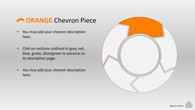 Slide 3 layout from the Chevron Five Piece Interactive PowerPoint Diagram presentation deck.