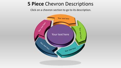 Five Chevron 3d Toolkit PowerPoint Template layout preview.