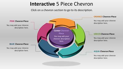 Slide 2 layout from the An Interactive 3D Chevron PowerPoint Diagram presentation deck.