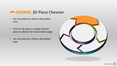 Slide 3 layout from the An Interactive 3D Chevron PowerPoint Diagram presentation deck.