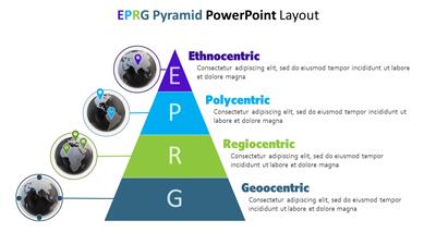 Slide 2 layout from the EPRG Model Marketing PowerPoint Template presentation deck.
