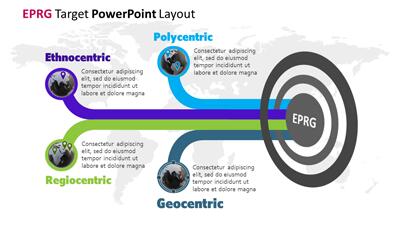 Slide 3 layout from the EPRG Model Marketing PowerPoint Template presentation deck.