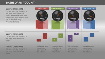 Slide 3 layout preview from the Gauge Dashboard Tool Kit PowerPoint Template deck.
