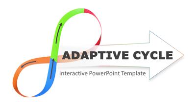 Adaptive Cycle PowerPoint Template layout preview.