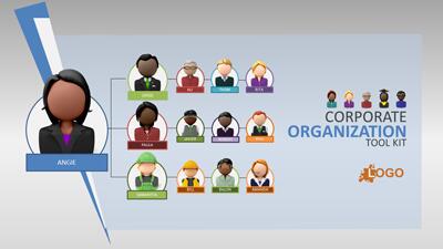 Your Organization Organized PowerPoint Template layout preview.