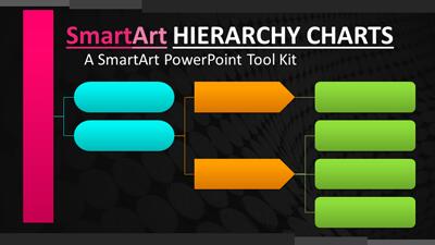 Smart Art Hierarchy Charts PowerPoint Template layout preview.