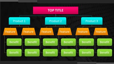 Slide 2 layout from the Hierarchy Smart Art Layouts for PowerPoint presentation deck.