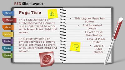 Slide 2 layout from the Interactive Notebook Page Slides for PowerPoint presentation deck.