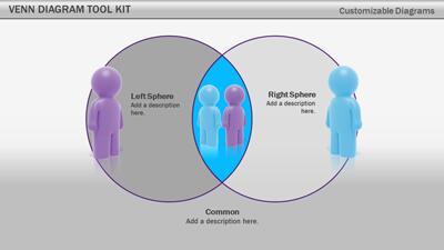 Slide 3 layout from the Venn PowerPoint Diagram Template presentation deck.