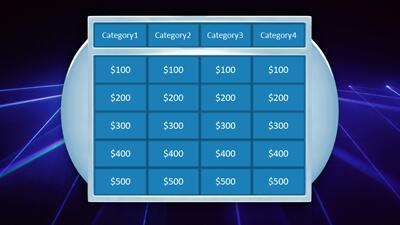 Slide 2 layout from the Jeopardy Style Four Category PowerPoint Game presentation deck.