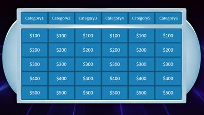 Slide 2 layout from the Jeopardy Style Six Category PowerPoint Game presentation deck.