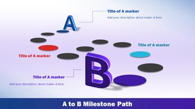 Slide 3 layout from the Strategy Plan A to B PowerPoint Slides presentation deck.