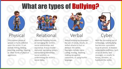 Slide 3 layout from the Bullying Prevention PowerPoint Theme presentation deck.