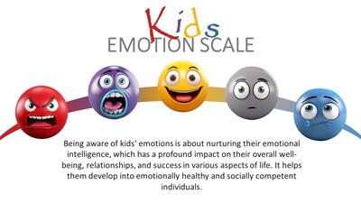 Kids Emotion PowerPoint Template layout preview.