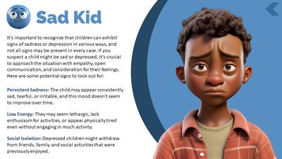 Slide 2 layout from the Kids Emotional Feelings Scale PowerPoint Template presentation deck.