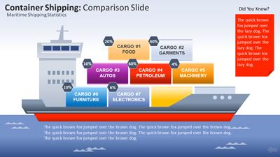 Slide 3 layout from the Shipping Goods  PowerPoint Template presentation deck.
