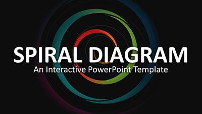 Spiral Points Diagram PowerPoint Template layout preview.