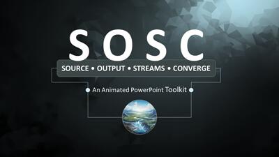 Sosc Organizational Ppt Toolkit PowerPoint Template layout preview.
