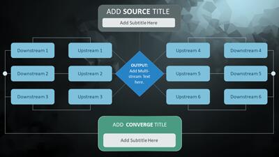 Slide 2 layout from the Organizational Flow PowerPoint Toolkit presentation deck.
